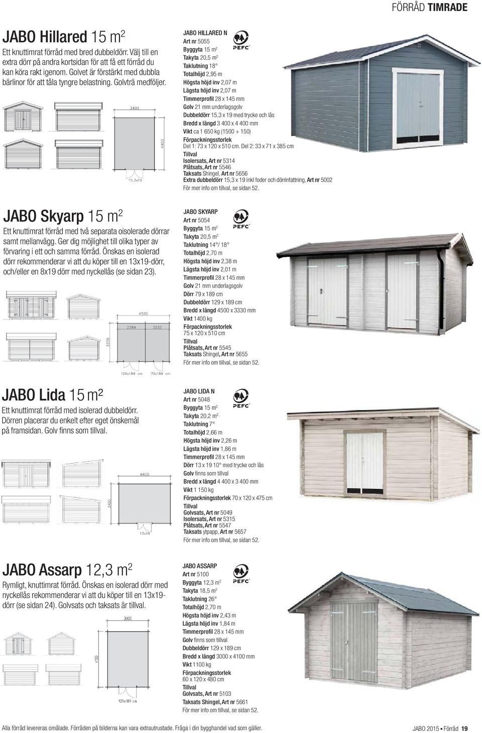 JABO HILLARED N Art nr 5055 Byggyta 15 m 2 Takyta 20,5 m 2 Taklutning 18 Totalhöjd 2,95 m Högsta höjd inv 2,07 m Lägsta höjd inv 2,07 m Timmerprofil 28 x 145 mm Golv 21 mm underlagsgolv Dubbeldörr