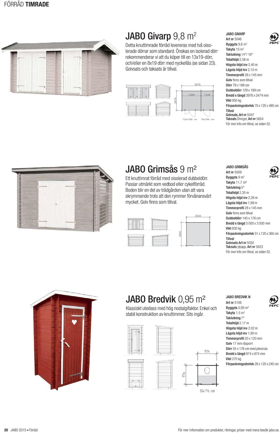 JABO GIVARP Art nr 5046 Byggyta 9,8 m 2 Takyta 15 m 2 Taklutning 14 / 18 Totalhöjd 2,58 m Högsta höjd inv 2,40 m Lägsta höjd inv 2,15 m Timmerprofil 28 x 145 mm Golv finns som tillval Dörr 79 x 189