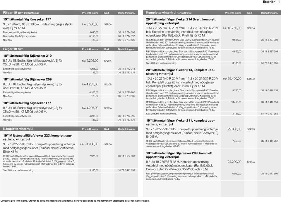 Ej för X5 M. från 5.630,00 Fram, endast fälg (säljes styckevis). 5.630,00 Bak, endast fälg (säljes styckevis). 6.