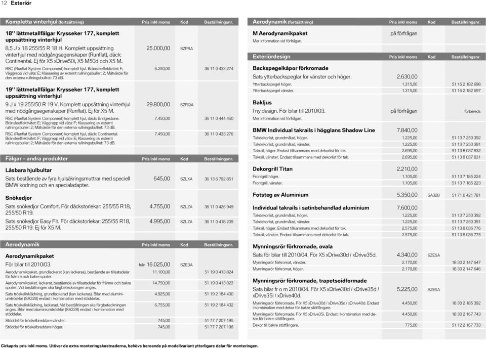 Bränsleeffektivitet: F; Väggrepp vid väta: E; Klassering av externt rullningsbuller: 2; Mätvärde för den externa rullningsbullret: 73 db.