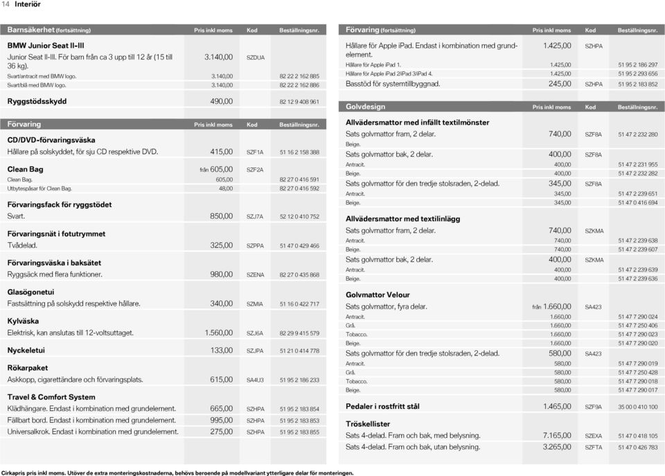 0,00 SZDUA 82 2 2 885 82 2 2 886 Hållare för Apple ipad. Endast i kombination med grundelement. Hållare för Apple ipad 1. 1.425,00 Hållare för Apple ipad 2/iPad 3/iPad 4. 1.425,00 1.