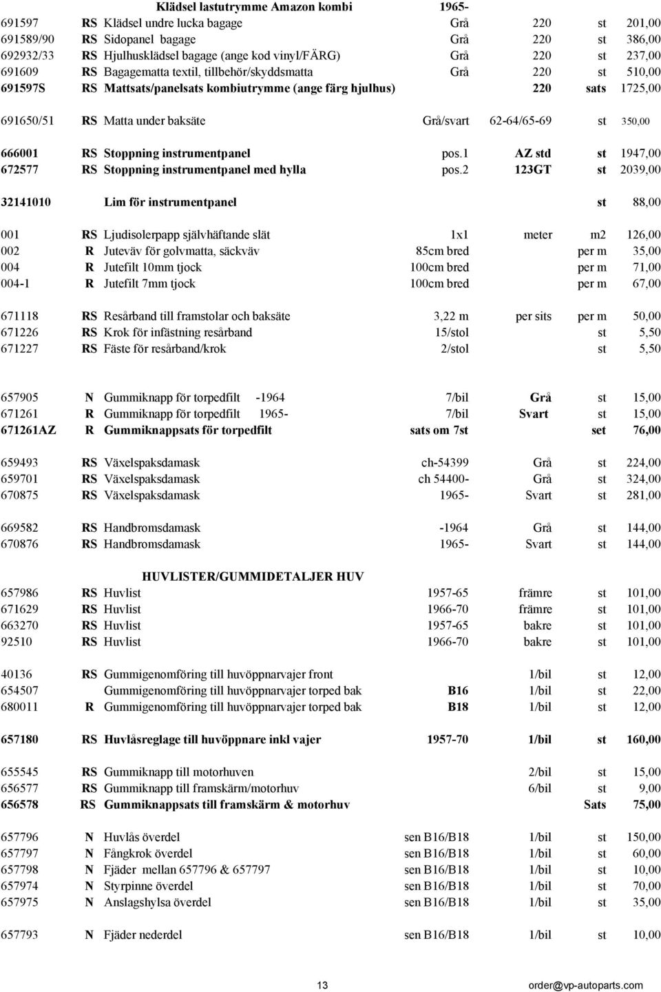 baksäte Grå/svart 62-64/65-69 st 350,00 666001 RS Stoppning instrumentpanel pos.1 AZ std st 1947,00 672577 RS Stoppning instrumentpanel med hylla pos.