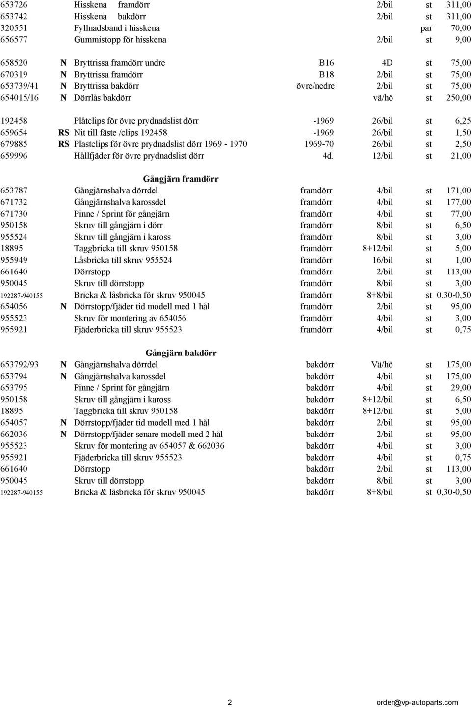 prydnadslist dörr -1969 26/bil st 6,25 659654 RS Nit till fäste /clips 192458-1969 26/bil st 1,50 679885 RS Plastclips för övre prydnadslist dörr 1969-1970 1969-70 26/bil st 2,50 659996 Hållfjäder