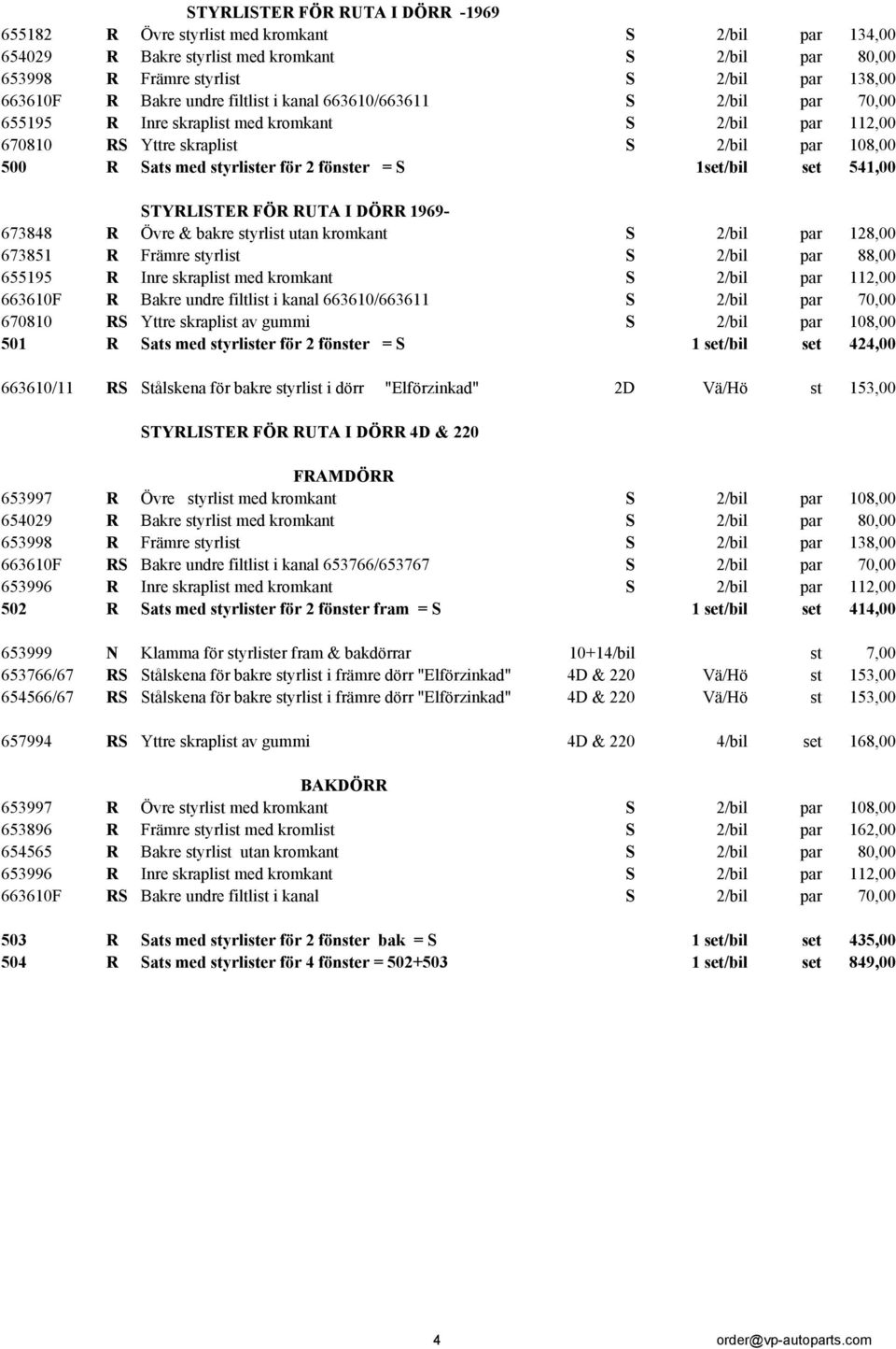 fönster = S 1set/bil set 541,00 STYRLISTER FÖR RUTA I DÖRR 1969-673848 R Övre & bakre styrlist utan kromkant S 2/bil par 128,00 673851 R Främre styrlist S 2/bil par 88,00 655195 R Inre skraplist med