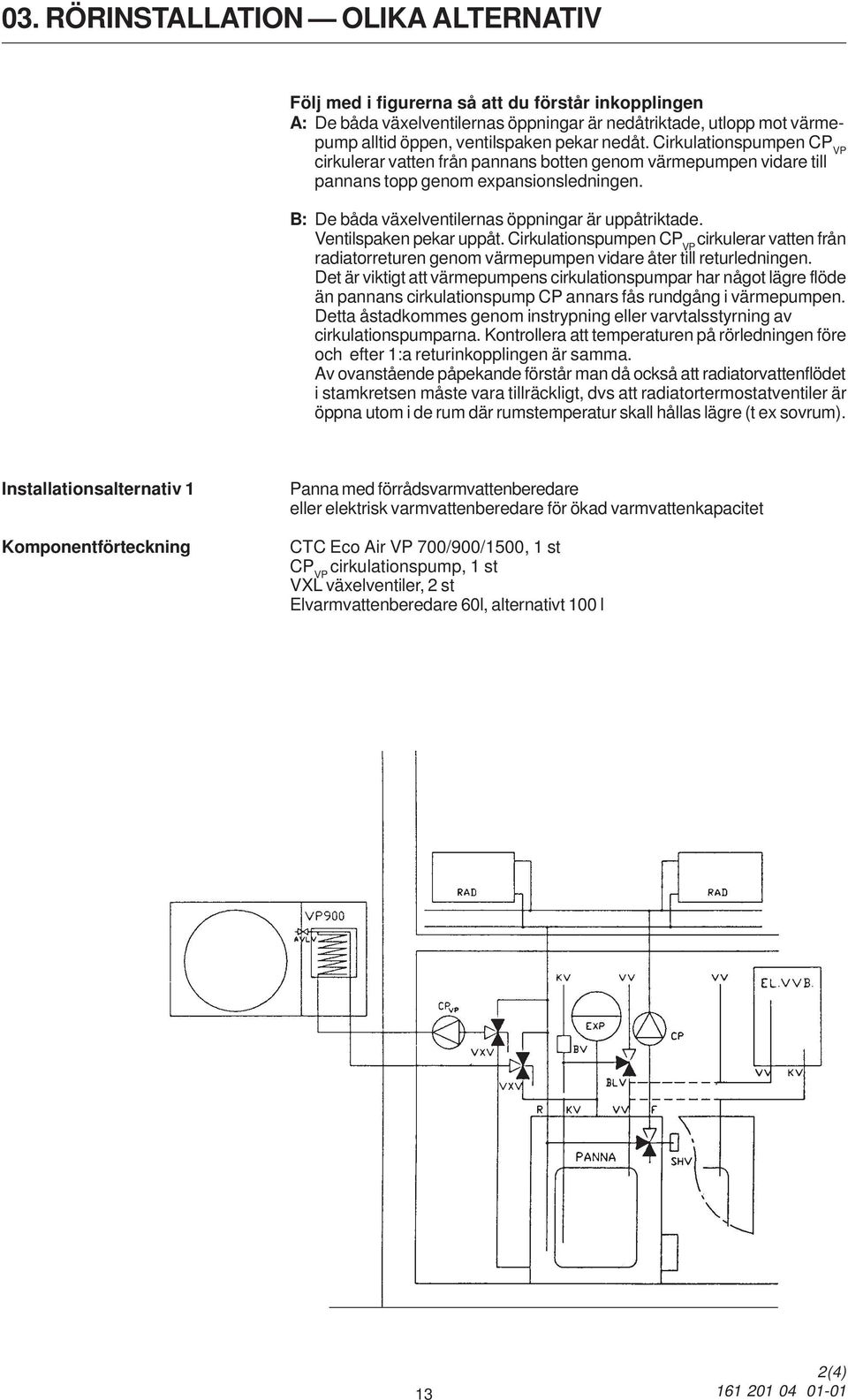 Ventilspaken pekar uppåt. Cirkulationspumpen CP VP cirkulerar vatten från radiatorreturen genom värmepumpen vidare åter till returledningen.