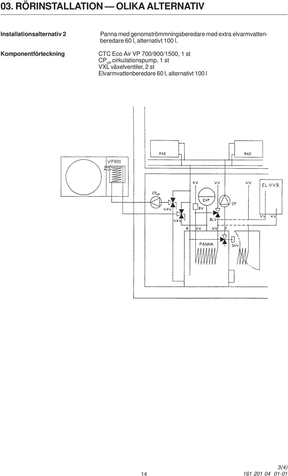 elvarmvattenberedare 60 l, alternativt 100 l.