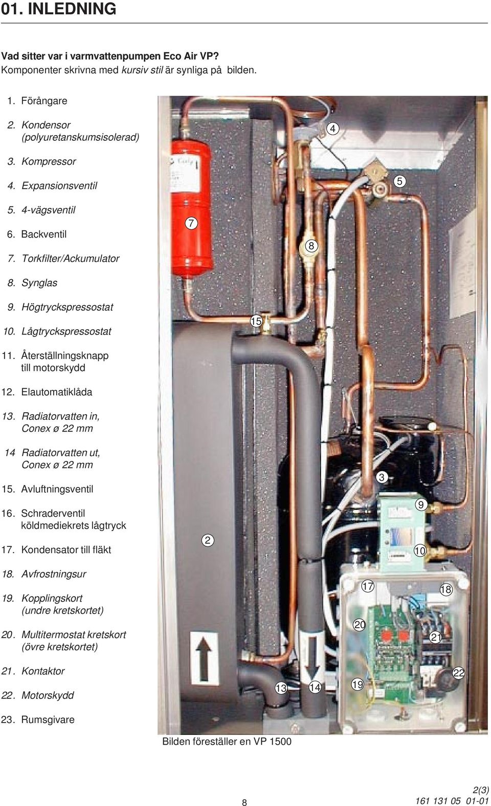 Elautomatiklåda 13. Radiatorvatten in, Conex ø 22 mm 14 Radiatorvatten ut, Conex ø 22 mm 15. Avluftningsventil 16. Schraderventil köldmediekrets lågtryck 17. Kondensator till fläkt 2 3 9 10 18.