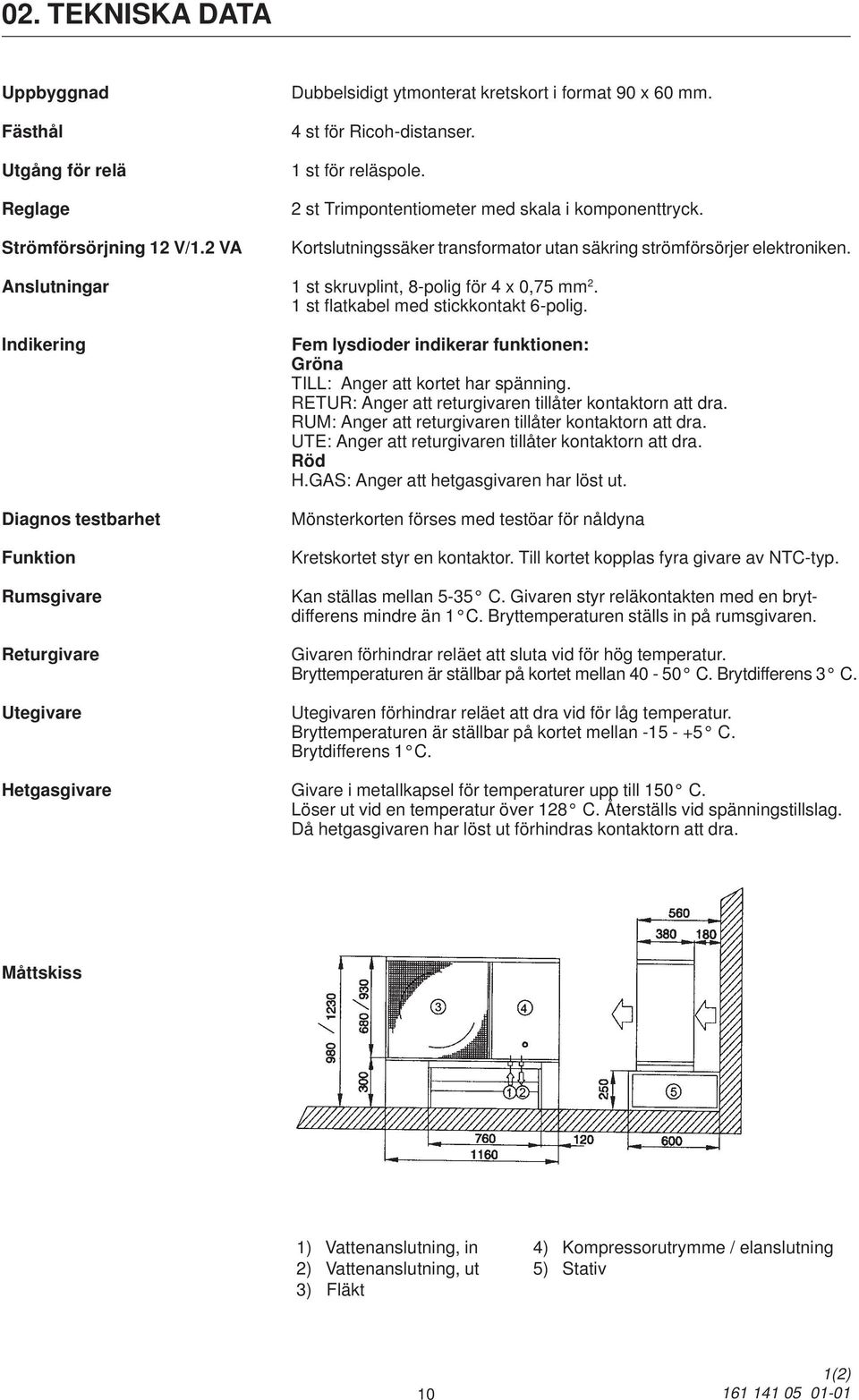 1 st flatkabel med stickkontakt 6-polig. Indikering Diagnos testbarhet Funktion Rumsgivare Returgivare Utegivare Fem lysdioder indikerar funktionen: Gröna TILL: Anger att kortet har spänning.