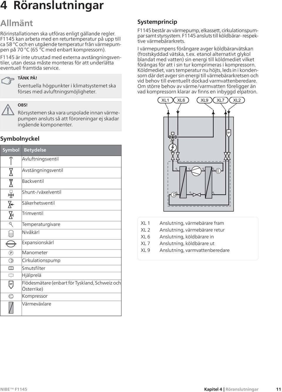 F1145 är inte utrustad med externa avstängningsventiler, utan dessa måste mteras för att underlätta eventuell framtida service.