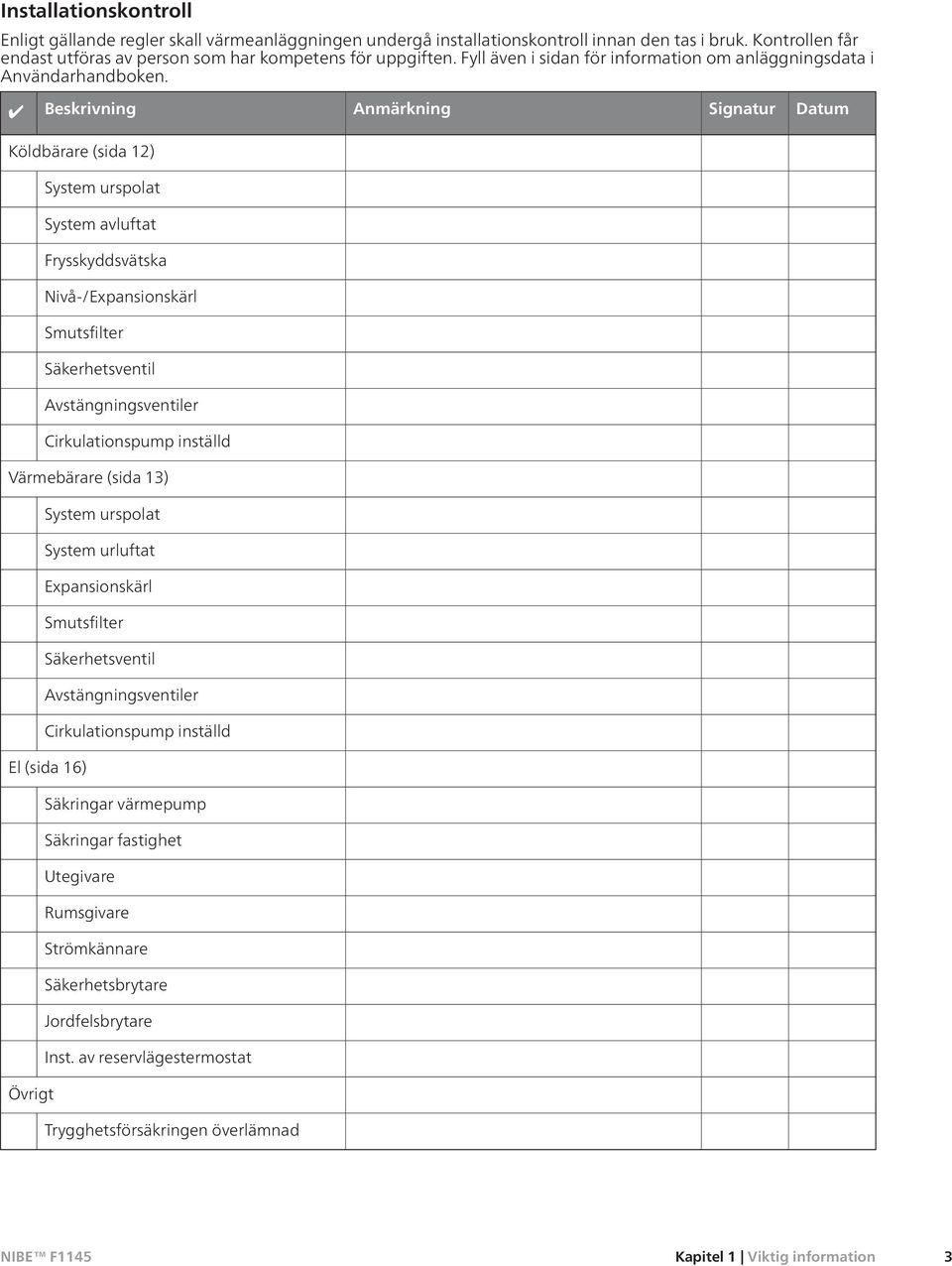 Beskrivning Anmärkning Signatur Datum Köldbärare (sida 12) System urspolat System avluftat Frysskyddsvätska Nivå-/Expansiskärl Smutsfilter Säkerhetsventil Avstängningsventiler Cirkulatispump inställd