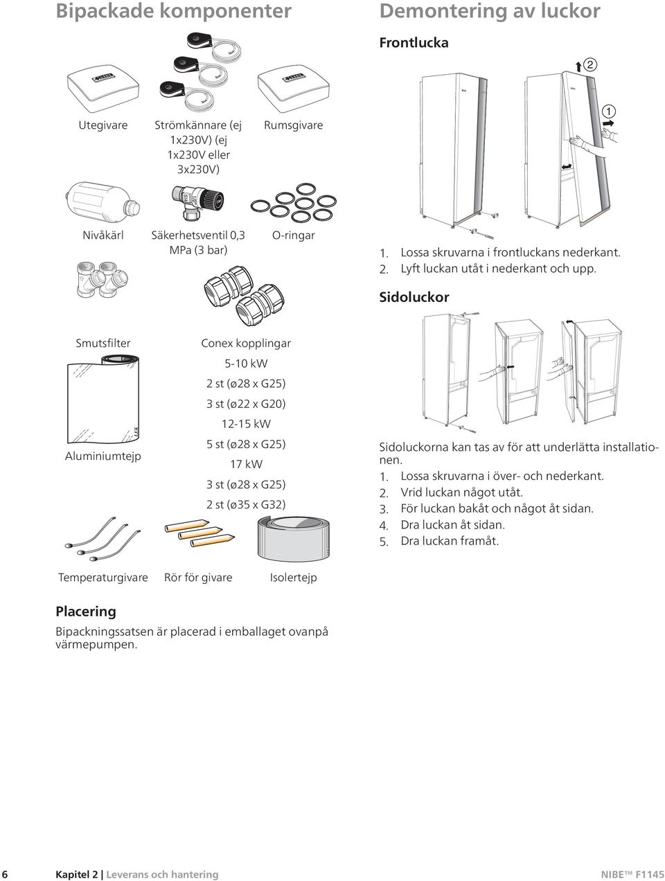 Sidoluckor Smutsfilter Cex kopplingar 5-10 kw 2 st (ø28 x G25) 3 st (ø22 x G20) LEK Aluminiumtejp 12-15 kw 5 st (ø28 x G25) 17 kw 3 st (ø28 x G25) 2 st (ø35 x G32) LEK Sidoluckorna kan tas av för att