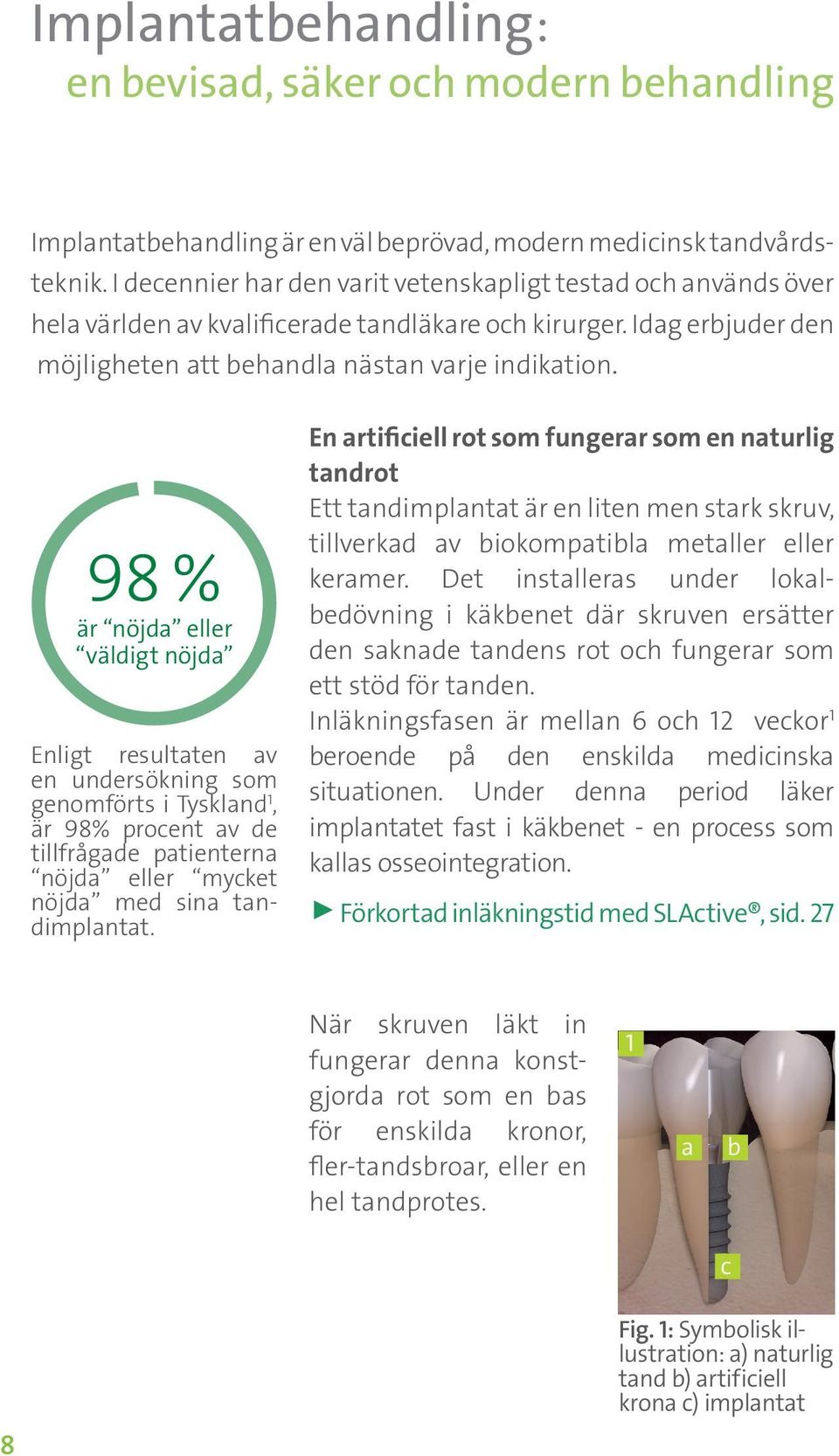 98 % är nöjda eller väldigt nöjda Enligt resultaten av en undersökning som genomförts i Tyskland 1, är 98% procent av de tillfrågade patienterna nöjda eller mycket nöjda med sina tandimplantat.