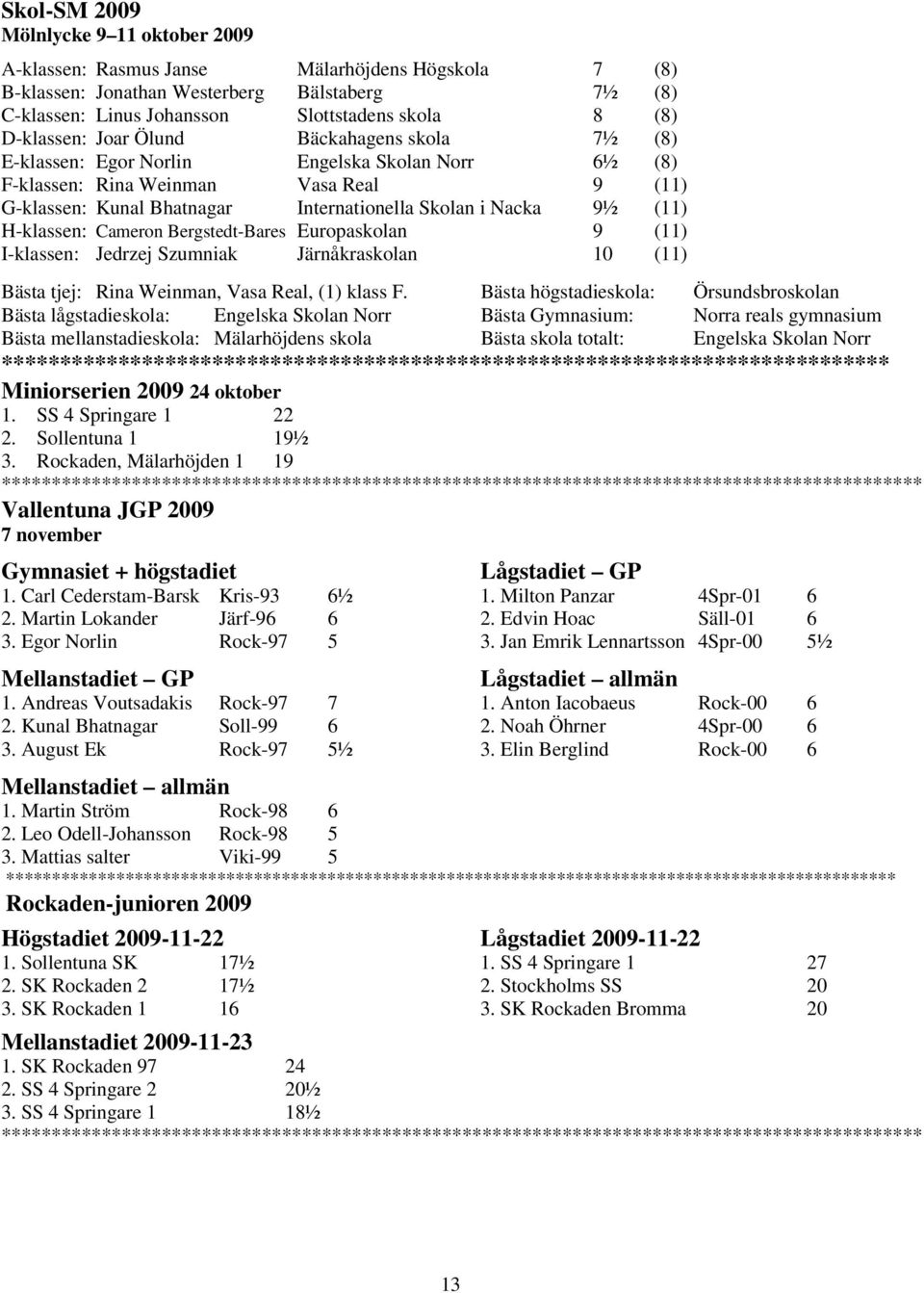 (11) H-klassen: Cameron Bergstedt-Bares Europaskolan 9 (11) I-klassen: Jedrzej Szumniak Järnåkraskolan 10 (11) Bästa tjej: Rina Weinman, Vasa Real, (1) klass F.