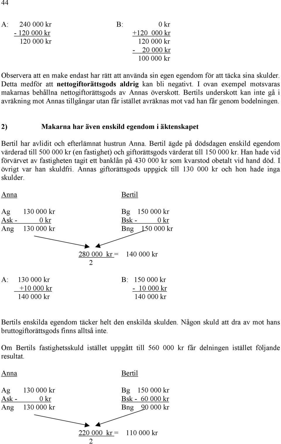 s underskott kan inte gå i avräkning mot Annas tillgångar utan får istället avräknas mot vad han får genom bodelningen.