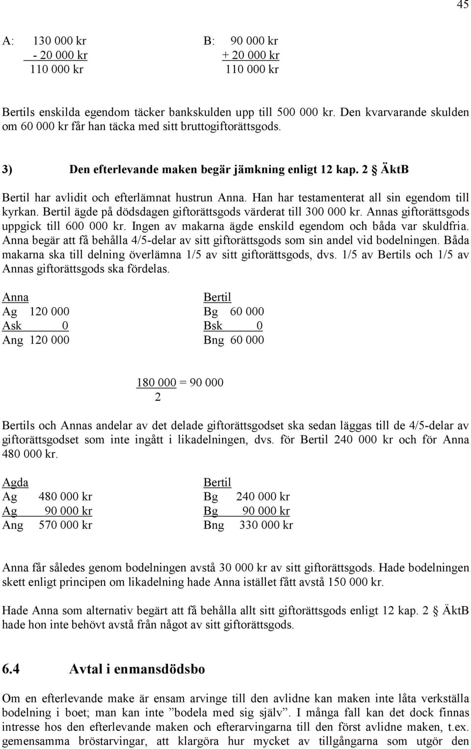 Han har testamenterat all sin egendom till kyrkan. ägde på dödsdagen giftorättsgods värderat till 300 000 kr. Annas giftorättsgods uppgick till 600 000 kr.