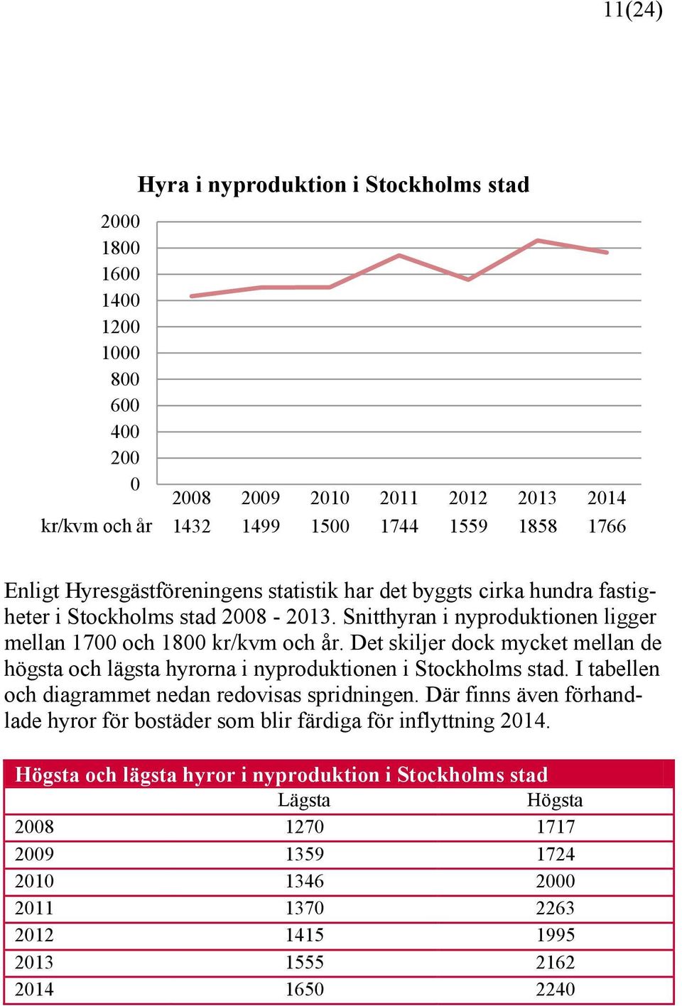 Det skiljer dock mycket mellan de högsta och lägsta hyrorna i nyproduktionen i Stockholms stad. I tabellen och diagrammet nedan redovisas spridningen.