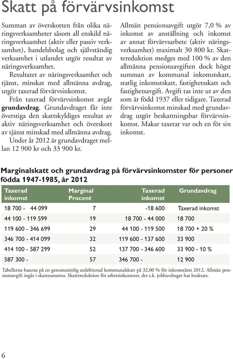 Grundavdraget får inte överstiga den skattskyldiges resultat av aktiv näringsverksamhet och överskott av tjänst minskad med allmänna avdrag.