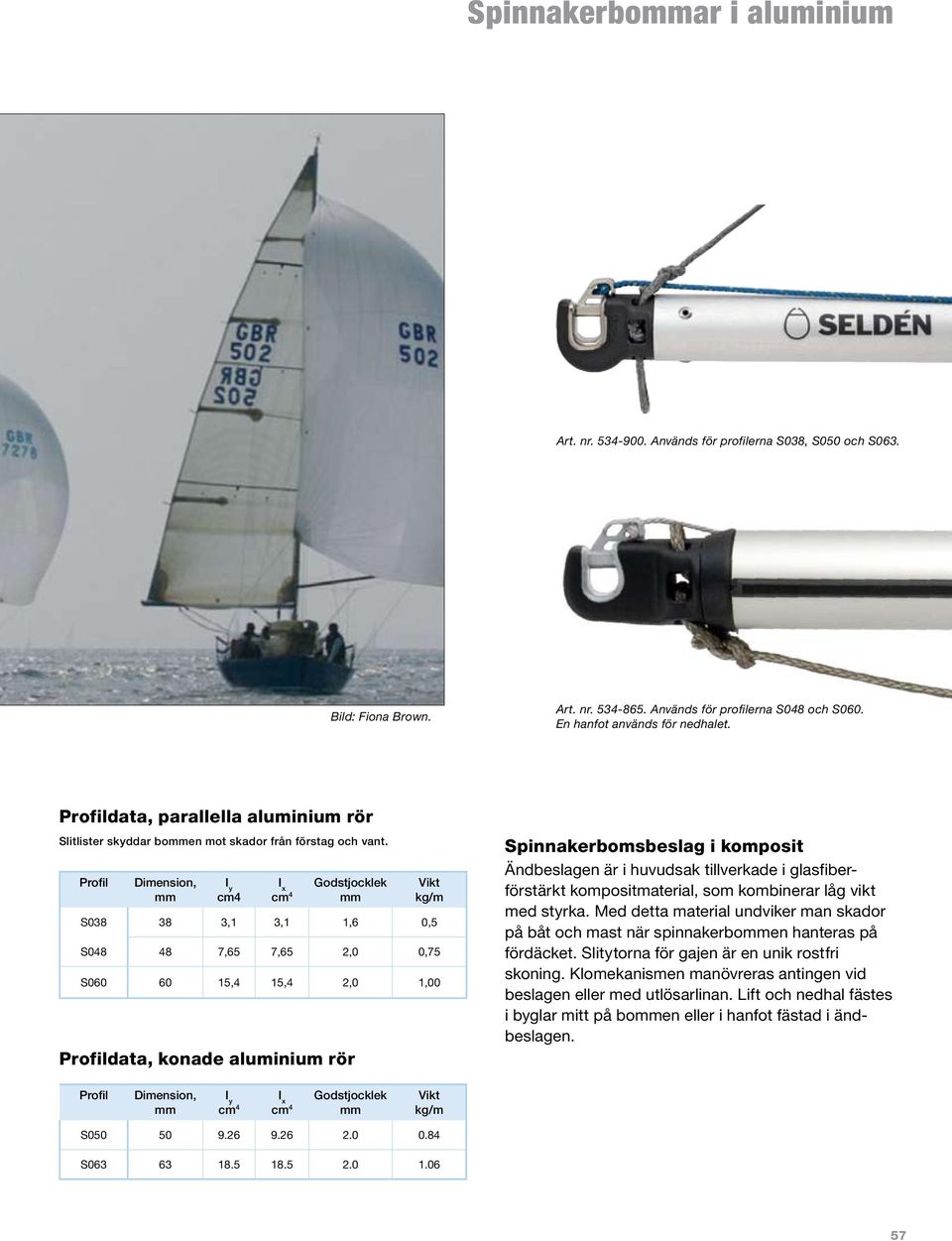 Dimension, I y cm4 I x cm 4 Godstjocklek Vikt kg/m S038 38 3,1 3,1 1,6 0,5 S048 48 7,65 7,65 2,0 0,75 S060 60 15,4 15,4 2,0 1,00 data, konade aluminium rör Spinnakerbomsbeslag i komposit Ändbeslagen