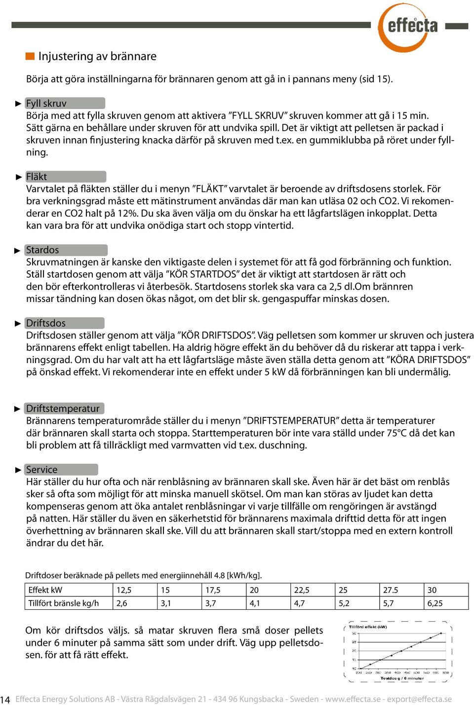 Det är viktigt att pelletsen är packad i skruven innan finjustering knacka därför på skruven med t.ex. en gummiklubba på röret under fyllning.