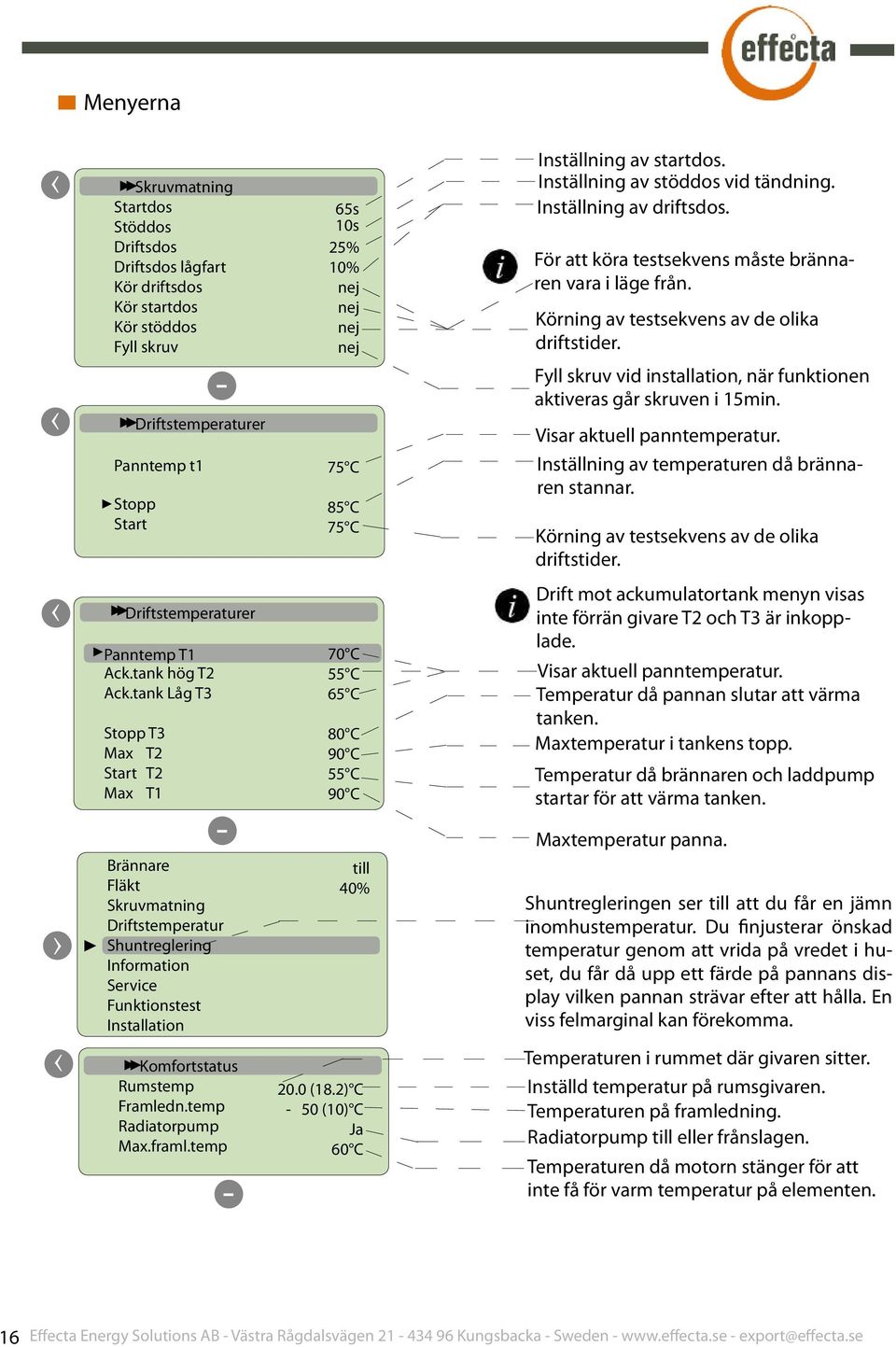 Shuntreglering Information Service Funktionstest Installation Komfortstatus Rumstemp Framledn.temp Radiatorpump Max.framl.