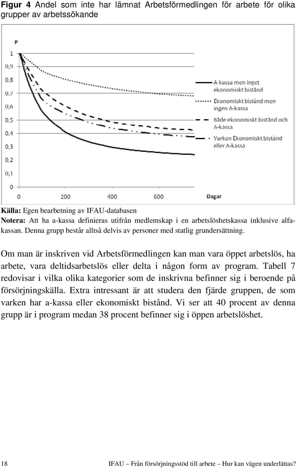 Om man är inskriven vid Arbetsförmedlingen kan man vara öppet arbetslös, ha arbete, vara deltidsarbetslös eller delta i någon form av program.