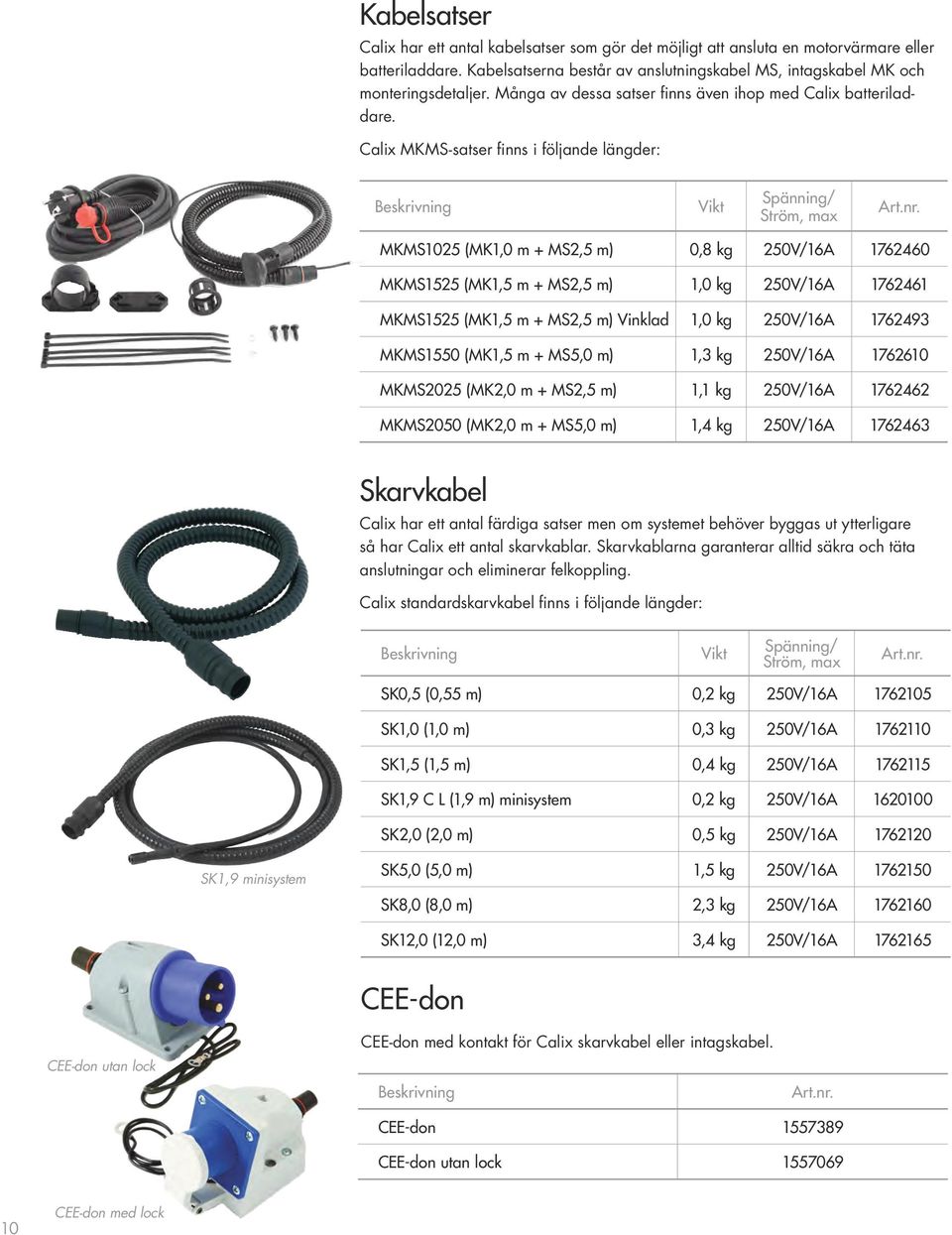 MKMS1025 (MK1,0 m + MS2,5 m) 0,8 kg 250V/16A 1762460 MKMS1525 (MK1,5 m + MS2,5 m) 1,0 kg 250V/16A 1762461 MKMS1525 (MK1,5 m + MS2,5 m) Vinklad 1,0 kg 250V/16A 1762493 MKMS1550 (MK1,5 m + MS5,0 m) 1,3