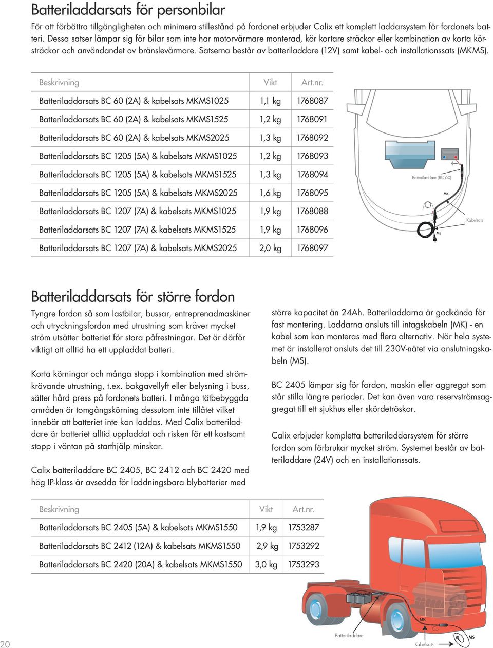 Satserna består av batteriladdare (12V) samt kabel- och installationssats (MKMS). Beskrivning Vikt Art.nr.