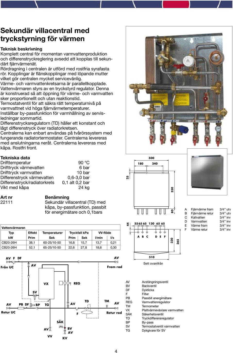Värme- och varmvattenkretsarna är parallellkopplade. Vattenvärmaren styrs av en tryckstyrd regulator.