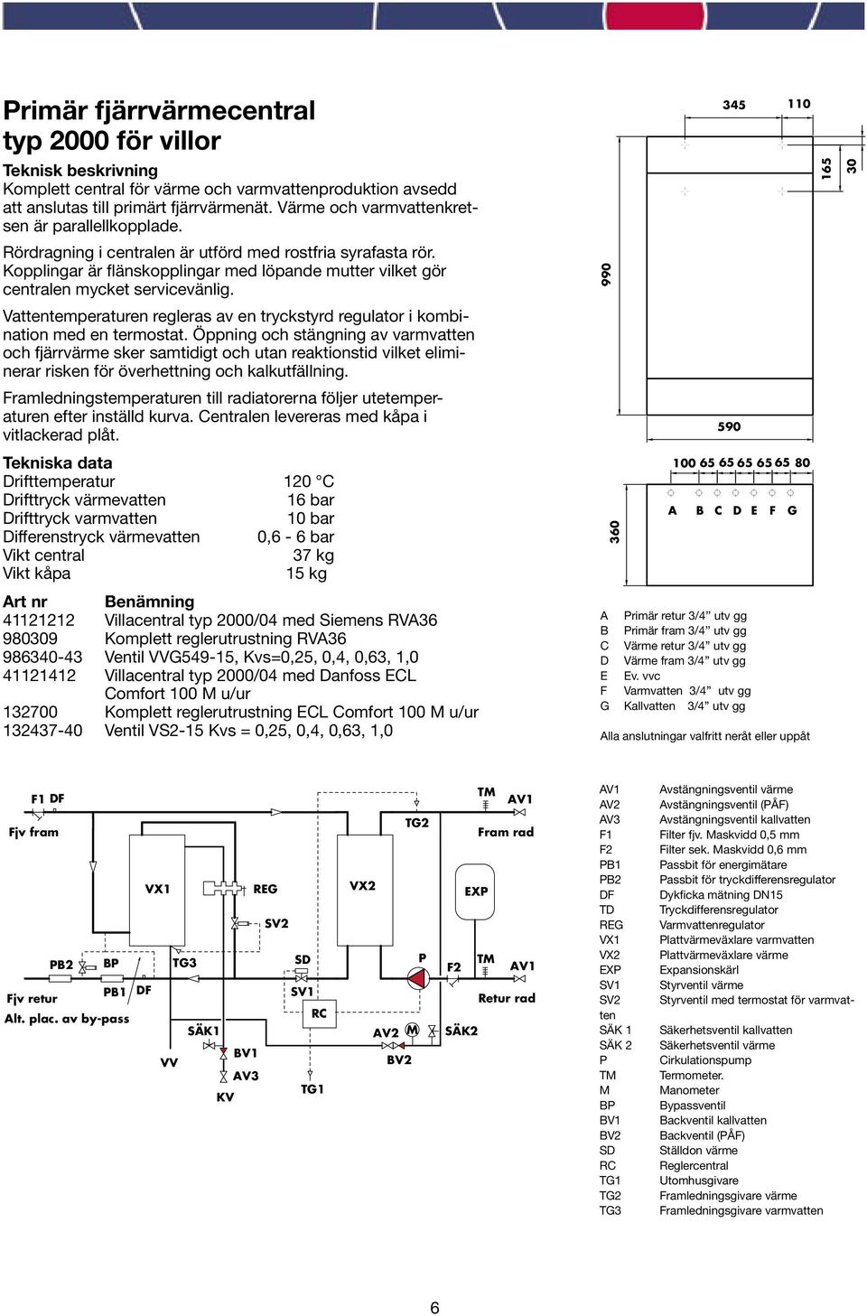 Kopplingar är flänskopplingar med löpande mutter vilket gör centralen mycket servicevänlig. Vattentemperaturen regleras av en tryckstyrd regulator i kombination med en termostat.
