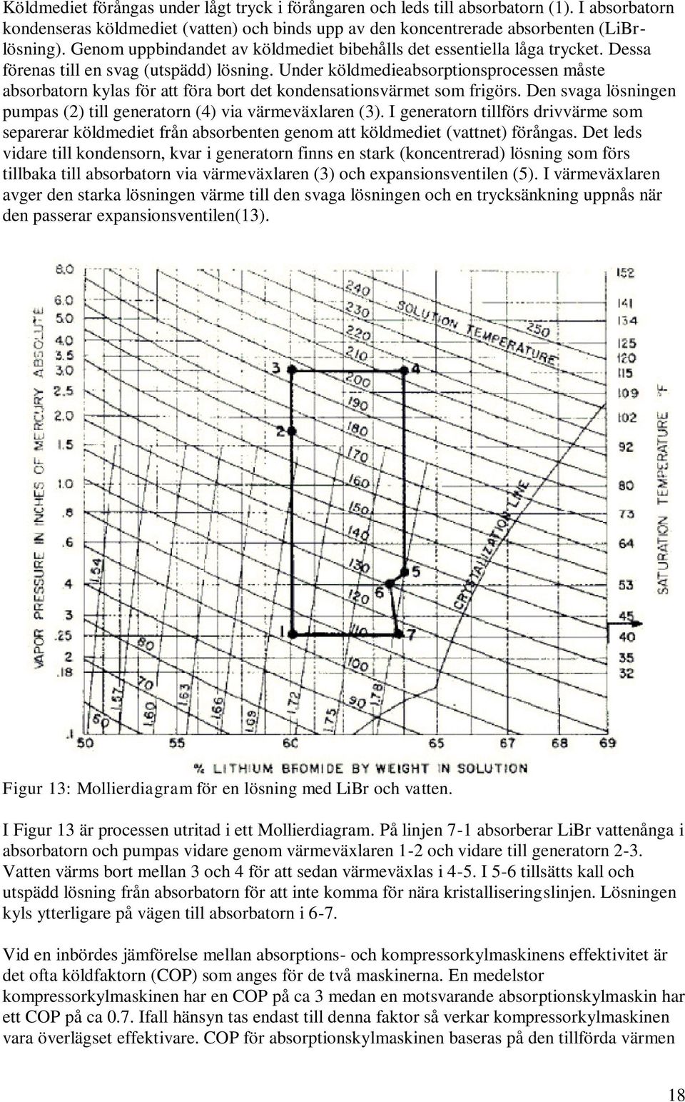 Under köldmedieabsorptionsprocessen måste absorbatorn kylas för att föra bort det kondensationsvärmet som frigörs. Den svaga lösningen pumpas (2) till generatorn (4) via värmeväxlaren (3).