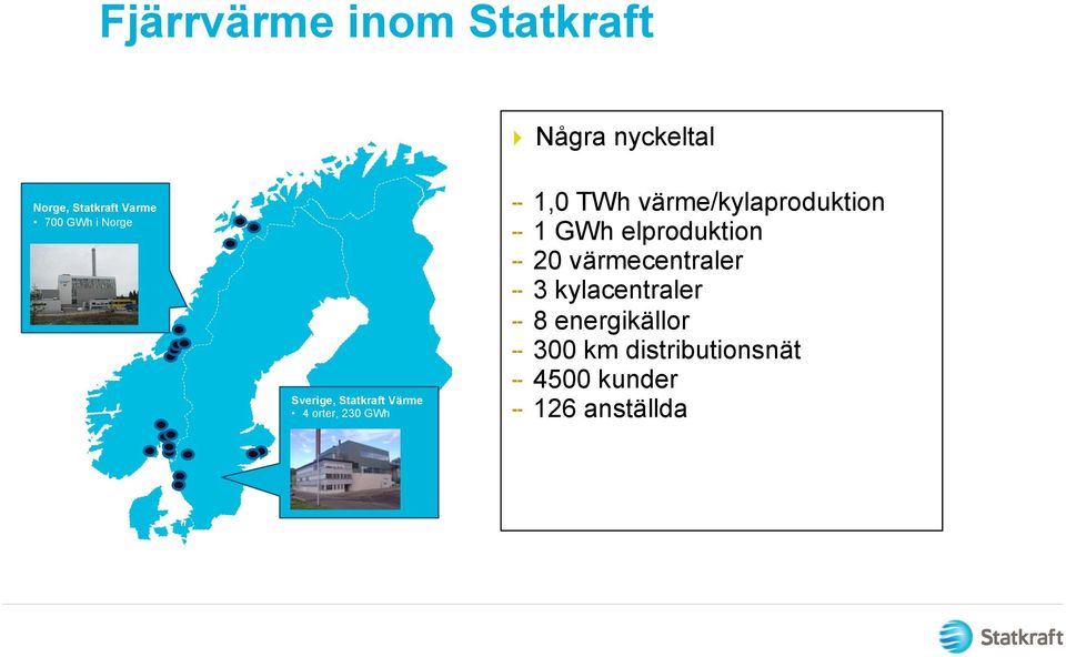 värme/kylaproduktion 1 GWh elproduktion 20 värmecentraler 3