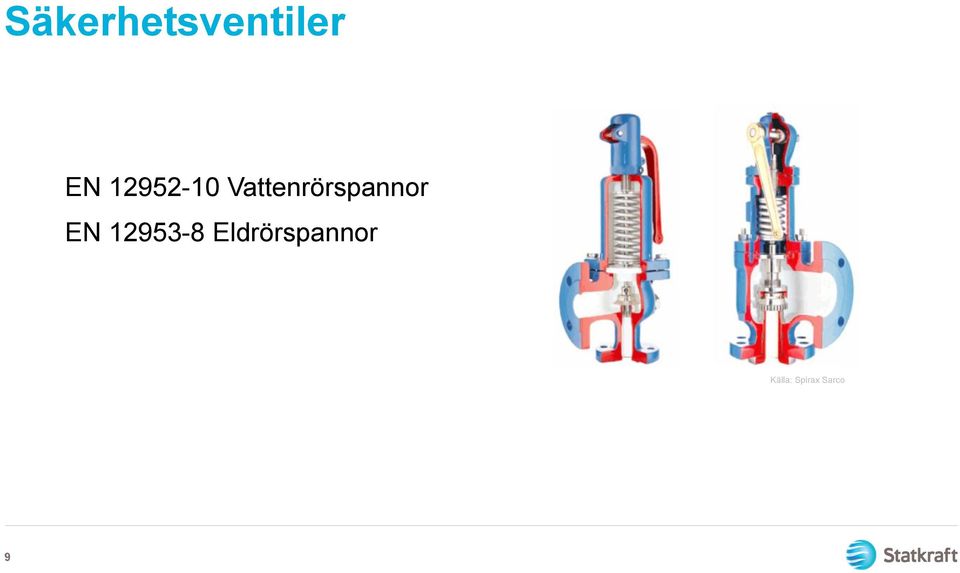 Vattenrörspannor EN