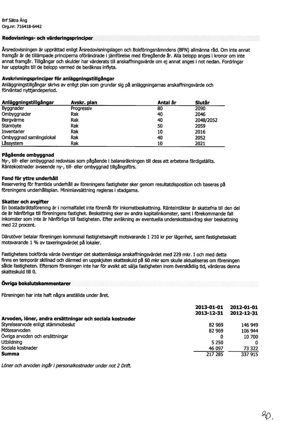 Tillgångar och skulder har värderats till anskaffningsvärde om ej annat anges i not nedan. Fordringar har upptagits till de belopp varmed de beräknas inflyta.