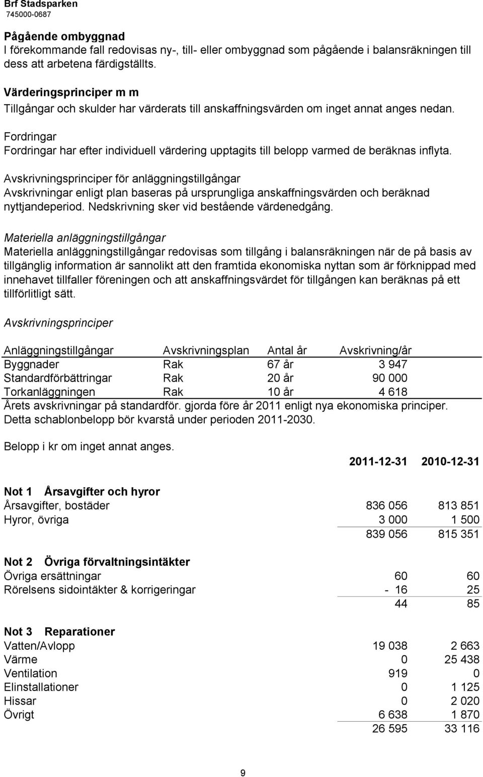 Fordringar Fordringar har efter individuell värdering upptagits till belopp varmed de beräknas inflyta.