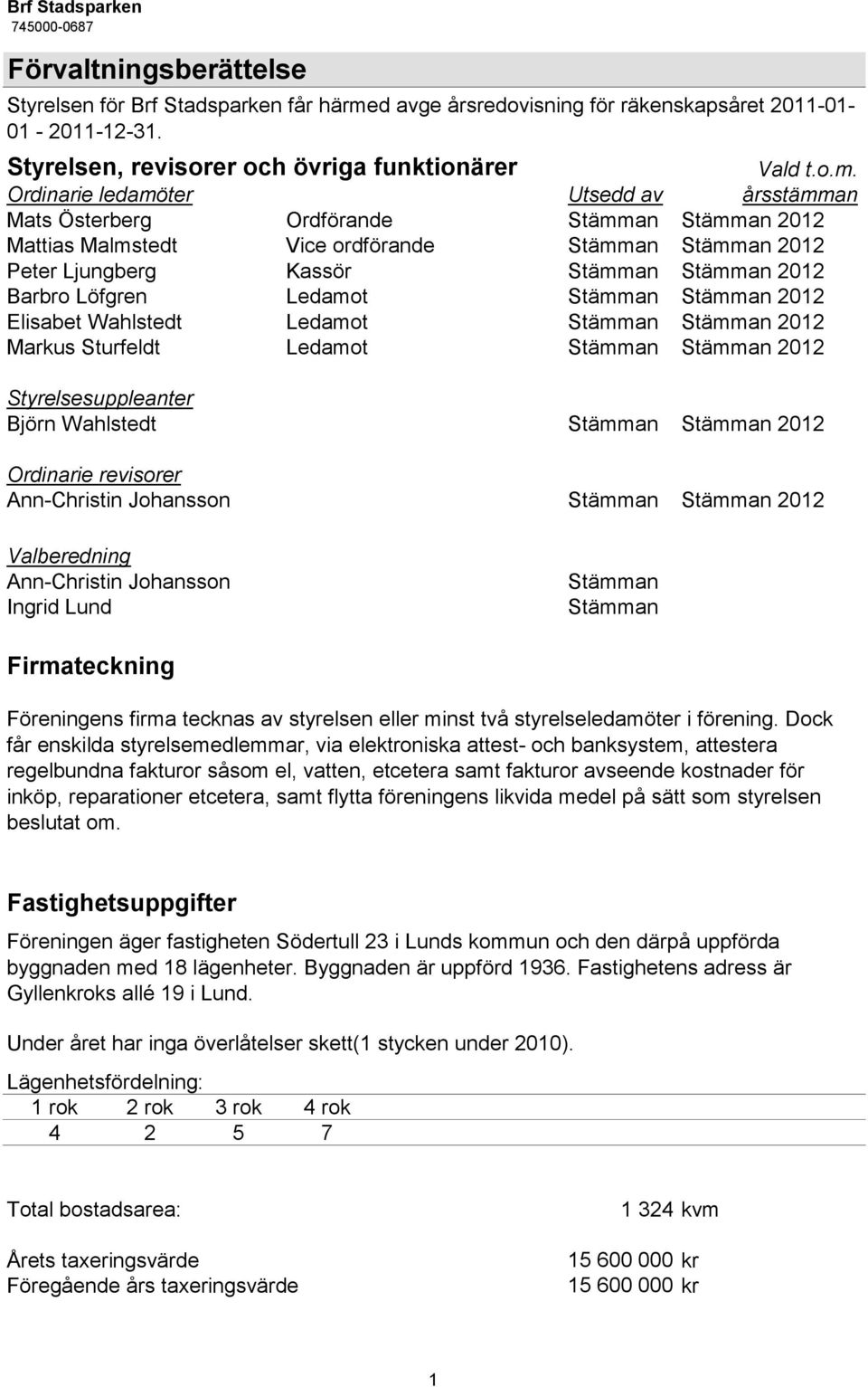 Ordinarie ledamöter Utsedd av årsstämman Mats Österberg Ordförande Stämman Stämman 2012 Mattias Malmstedt Vice ordförande Stämman Stämman 2012 Peter Ljungberg Kassör Stämman Stämman 2012 Barbro