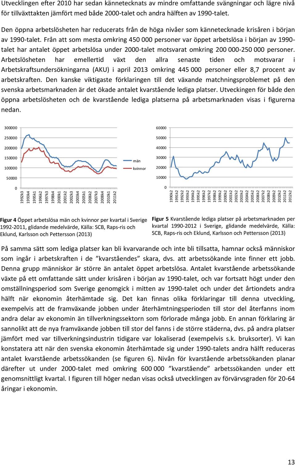 med både 2000-talet och andra hälften av 1990-talet. Den öppna arbetslösheten har reducerats från de höga nivåer som kännetecknade krisåren i början av 1990-talet.