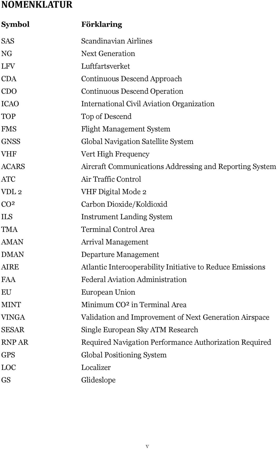 Traffic Control VDL 2 VHF Digital Mode 2 CO² Carbon Dioxide/Koldioxid ILS Instrument Landing System TMA Terminal Control Area AMAN Arrival Management DMAN Departure Management AIRE Atlantic