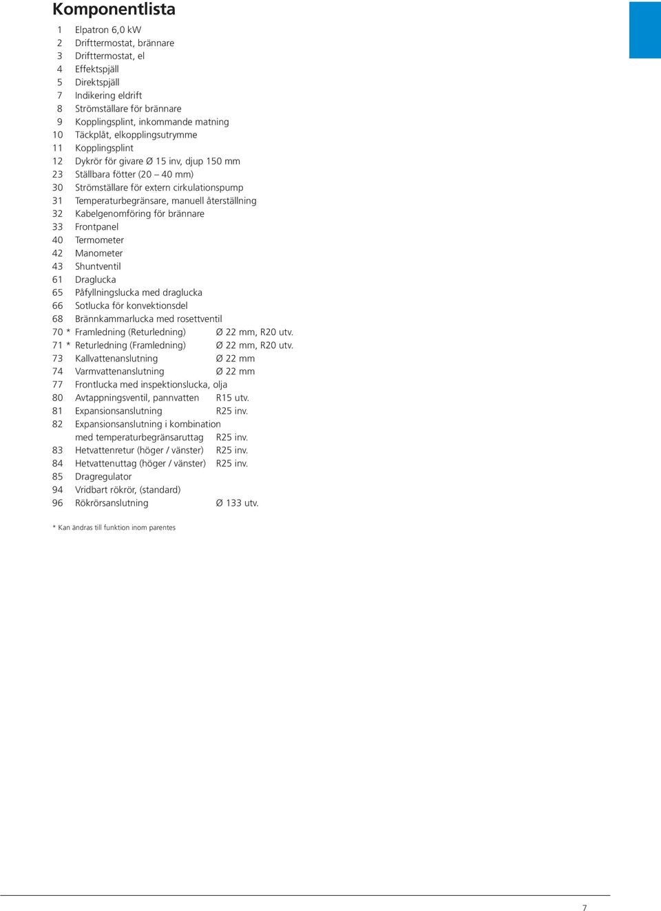 manuell återställning 32 Kabelgenomföring för brännare 33 Frontpanel 40 Termometer 42 Manometer 43 Shuntventil 61 Draglucka 65 Påfyllningslucka med draglucka 66 Sotlucka för konvektionsdel 68