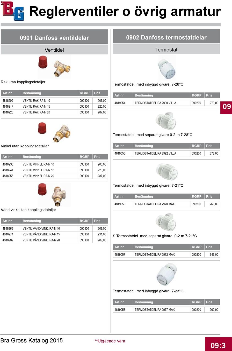 7-28 C 4819054 TERMOSTATDEL RA 2990 VILLA 090200 270,00 09 Termostatdel med separat givare 0-2 m 7-28 C Vinkel utan kopplingsdetaljer 4818233 VENTIL VINKEL RA-N 10 090100 206,00 4818241 VENTIL VINKEL