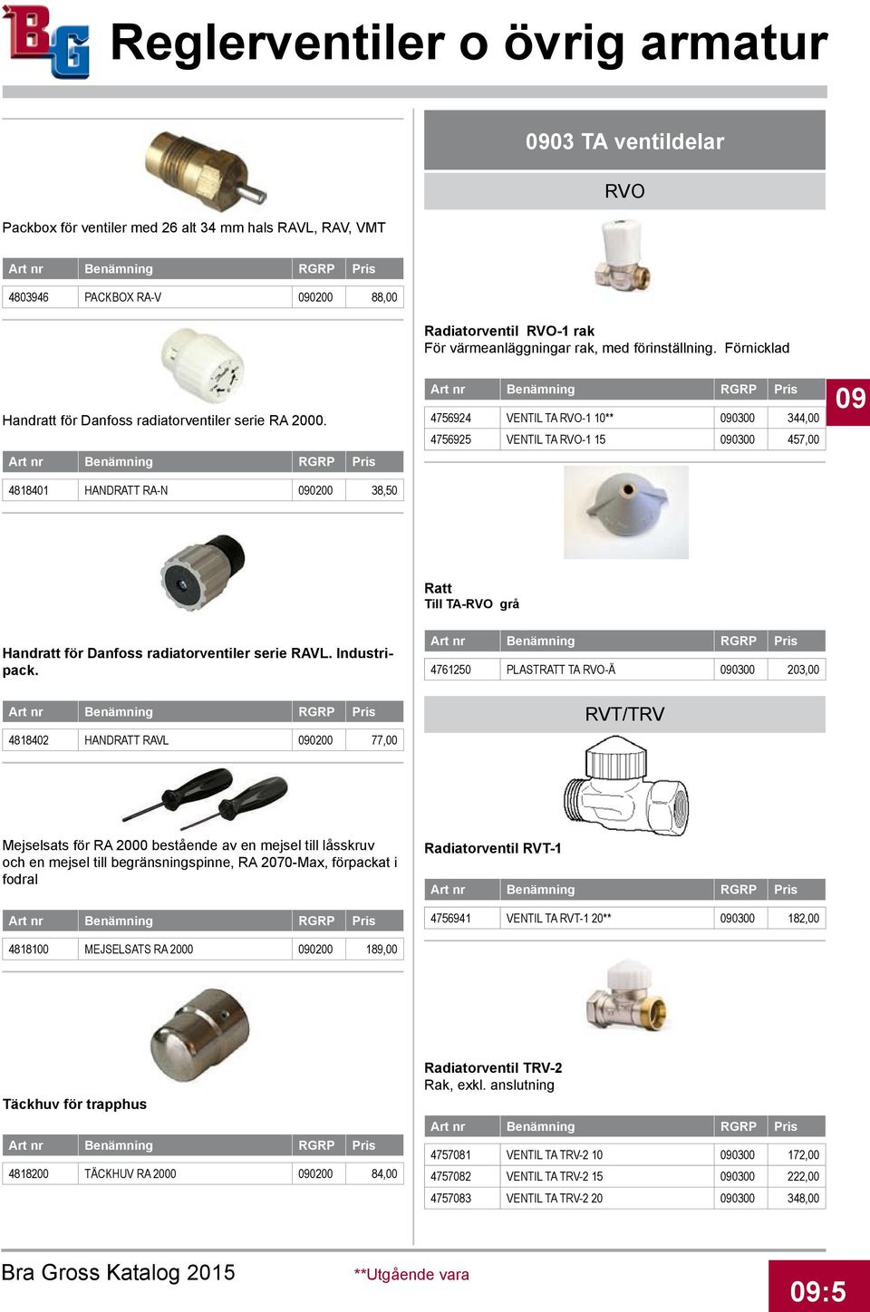 4818401 HANDRATT RA-N 090200 38,50 4756924 VENTIL TA RVO-1 10** 090300 344,00 4756925 VENTIL TA RVO-1 15 090300 457,00 09 Ratt Till TA-RVO grå Handratt för Danfoss radiatorventiler serie RAVL.