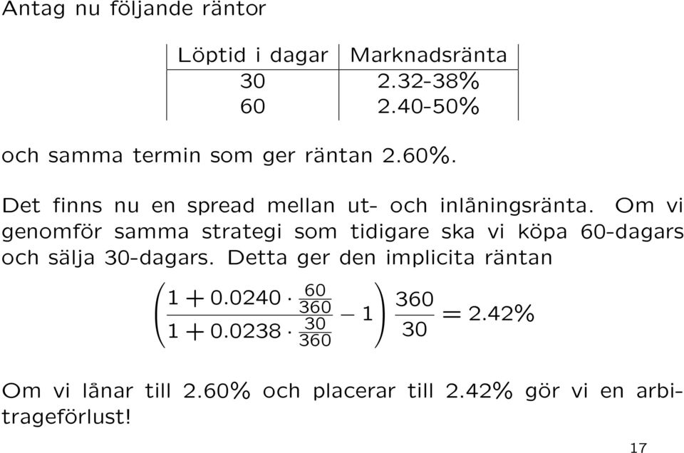 Om vi genomför samma strategi som tidigare ska vi köpa 60-dagars och sälja 30-dagars.