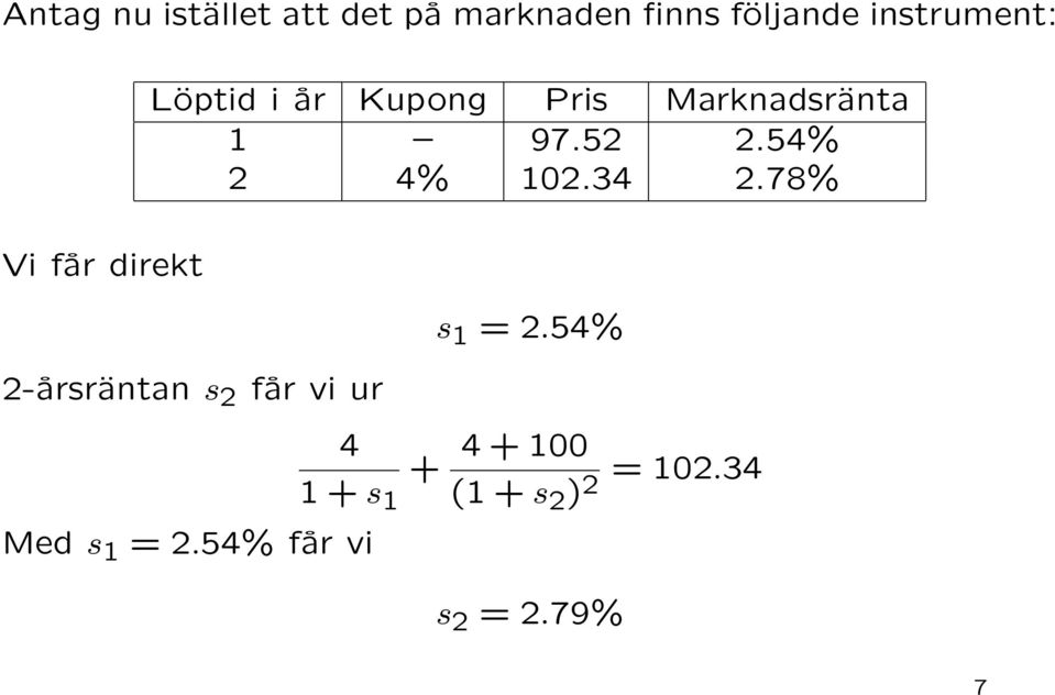 54% 2 4% 102.34 2.78% 2-årsräntan s 2 får vi ur Med s 1 = 2.