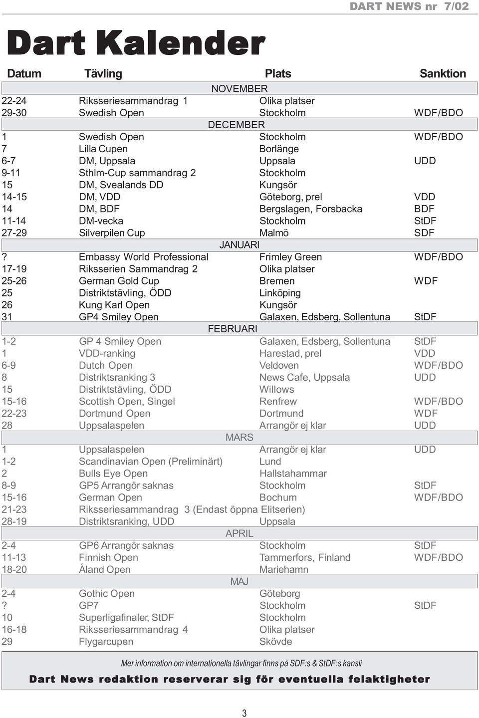 Stockholm StDF 27-29 Silverpilen Cup Malmö SDF JANUARI?