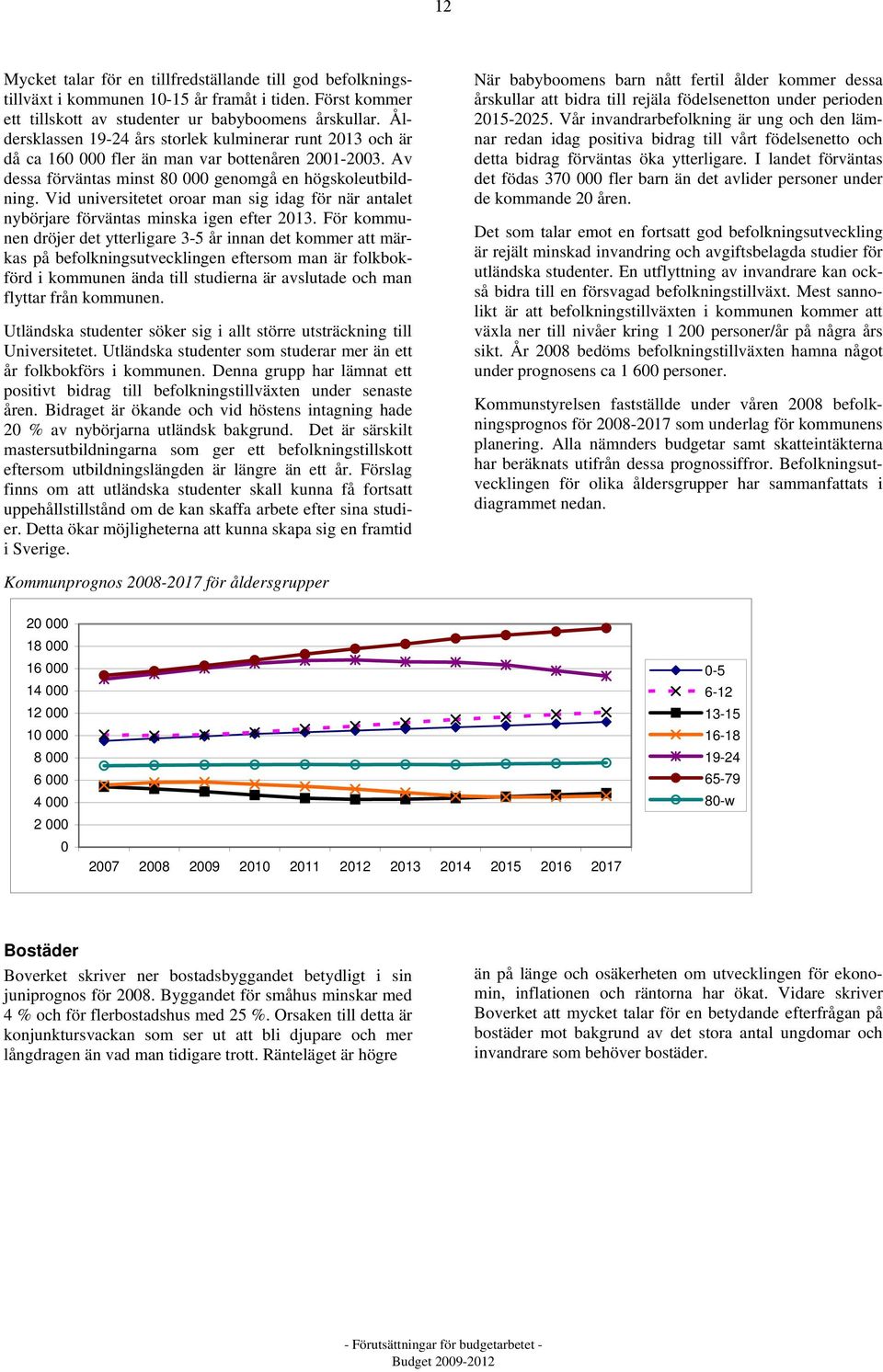 Vid universitetet oroar man sig idag för när antalet nybörjare förväntas minska igen efter 2013.