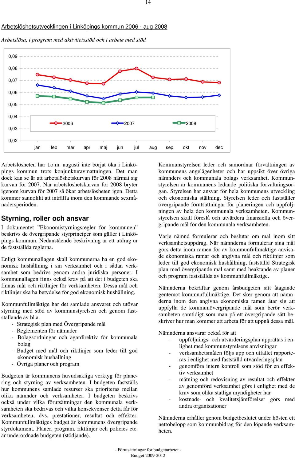 Det man dock kan se är att arbetslöshetskurvan för 2008 närmat sig kurvan för 2007. När arbetslöshetskurvan för 2008 bryter igenom kurvan för 2007 så ökar arbetslösheten igen.