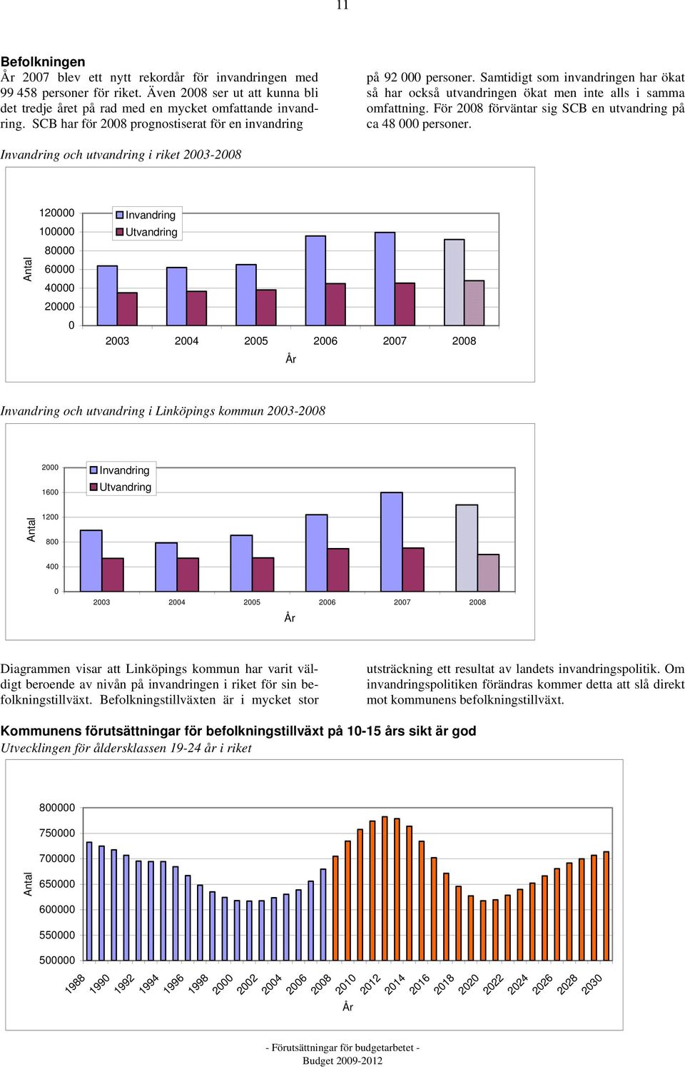 För 2008 förväntar sig SCB en utvandring på ca 48 000 personer.