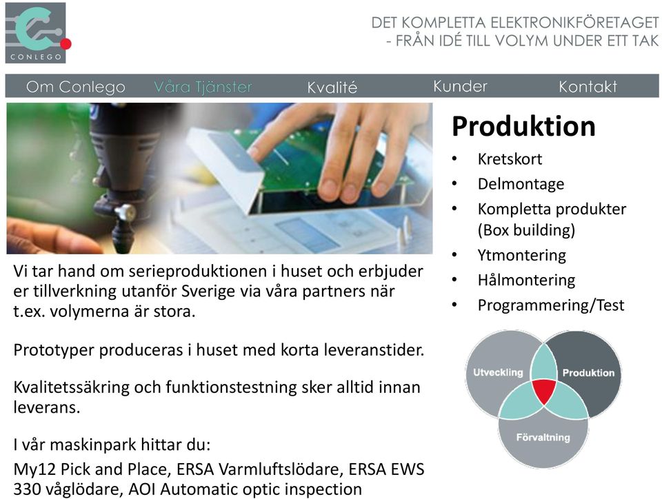 Produktion Kretskort Delmontage Kompletta produkter (Box building) Ytmontering Hålmontering Programmering/Test Prototyper