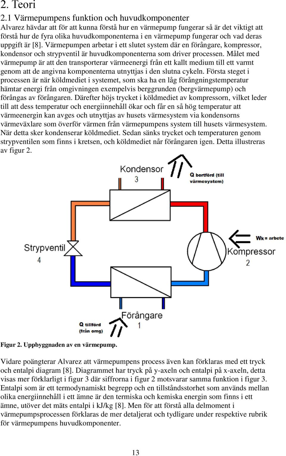 fungerar och vad deras uppgift är [8]. Värmepumpen arbetar i ett slutet system där en förångare, kompressor, kondensor och strypventil är huvudkomponenterna som driver processen.