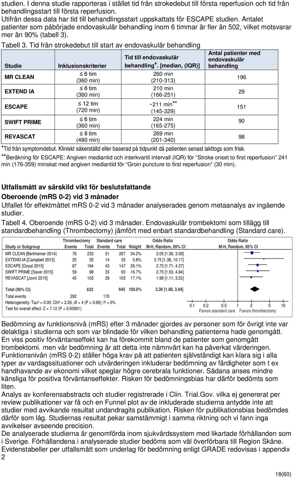 Antalet patienter som påbörjade endovaskulär behandling inom 6 timmar är fler än 502, vilket motsvarar mer än 90% (tabell 3). Tabell 3.