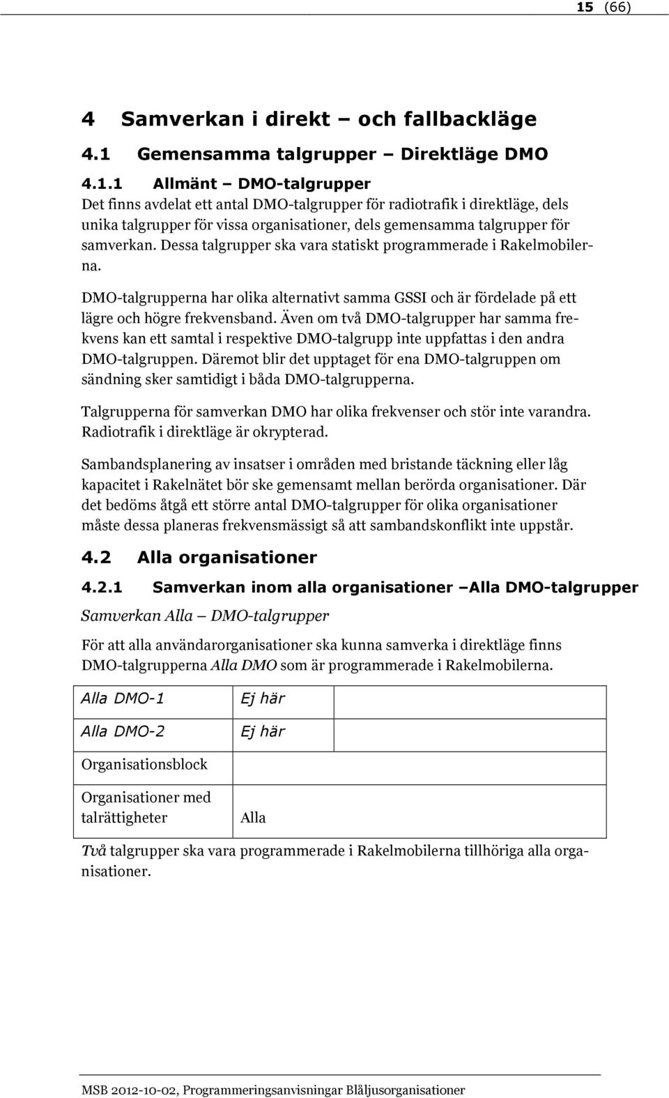 Även om två DMO-talgrupper har samma frekvens kan ett samtal i respektive DMO-talgrupp inte uppfattas i den andra DMO-talgruppen.